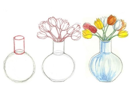 Рисование ваза Гжель