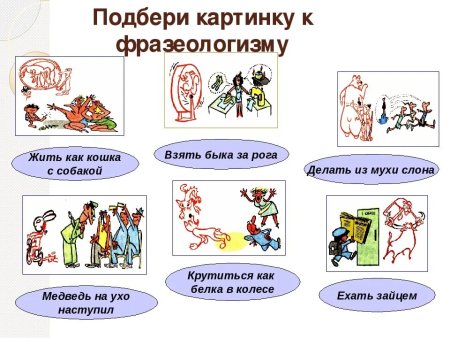Фразеологизмы рисунки