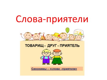Слова синонимы