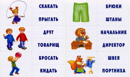 Синонимы картинки