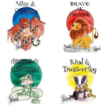 Рисунки на тему Гарри Поттер легкие