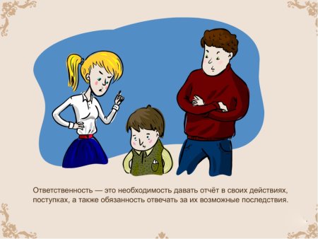 Ответственность детей