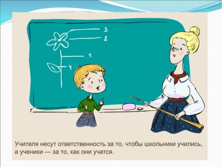 Пословицы и поговорки об учителе