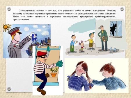 Ответственность за свои поступки это