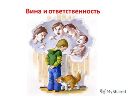 Вина и ответственность