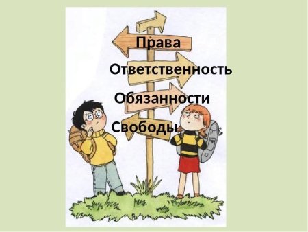Право и обязанность