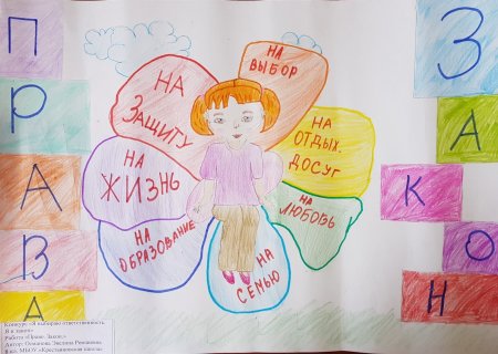 Конкурс я выбираю ответственность