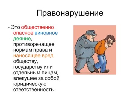 Правонарушение это