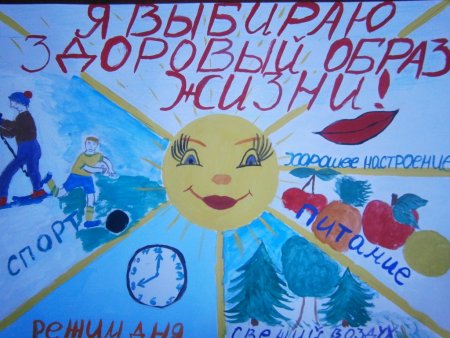 Конкурс рисунков полезные привычки