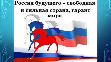 Россия будущего