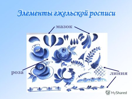 Родные края в росписи гжельской майолики