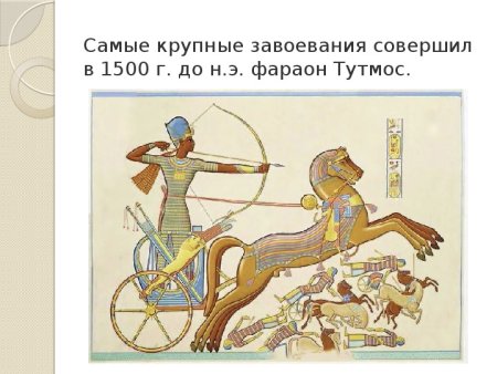 Рисунок на тему военные походы фараона