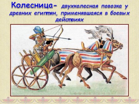 Военные походы фараонов в древнем Египте