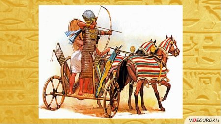 Военные походы фараонов в древнем Египте