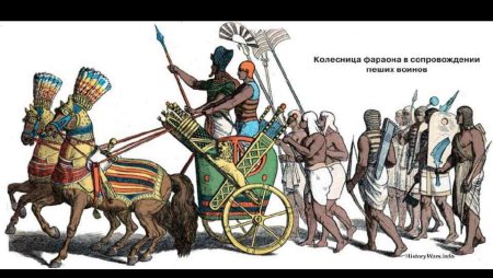 Египетская армия 5 класс военные походы фараонов