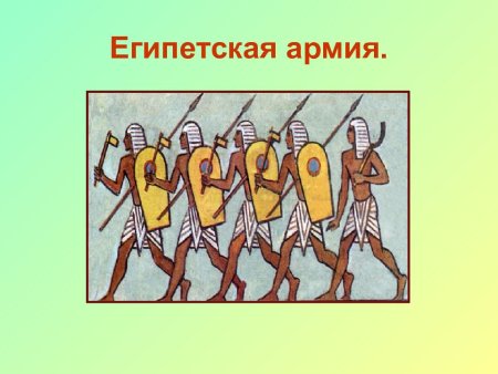 Карта древний Египет завоевания фараонов