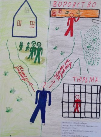 Рисунок на тему закон глазами детей