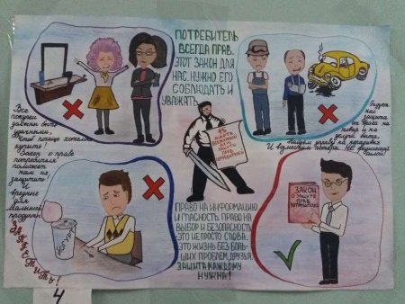 Плакат о защите прав потребителей