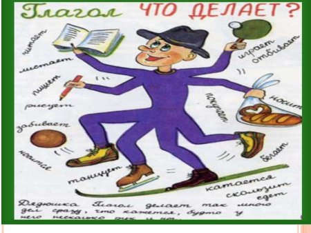 Портрет глагола
