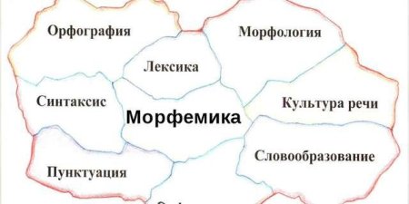 Страна русского языка