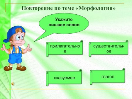 Повторение по теме морфология