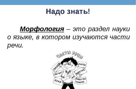 Морфология 5 класс