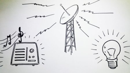 Изображение радиоволны