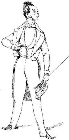 Хлестаков Ревизор