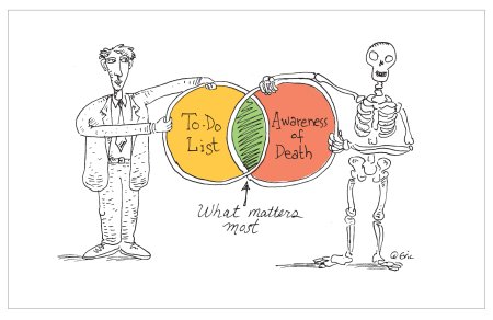 Комичный рисунок к неологизмам