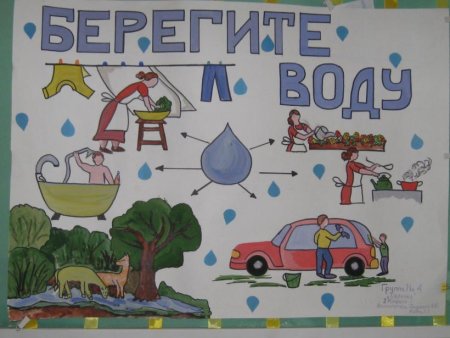 Плакат береги воду