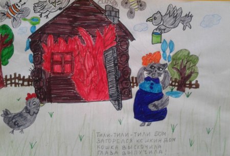 Рисование по пьесе Маршака Кошкин дом