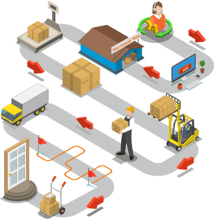 Логистика иллюстрации