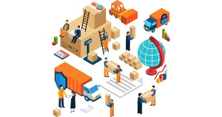 Логистика снабжения