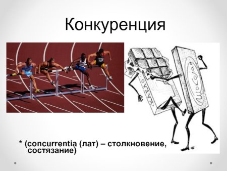 Конкуренция соревнование