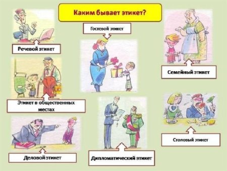 Виды этикета для детей