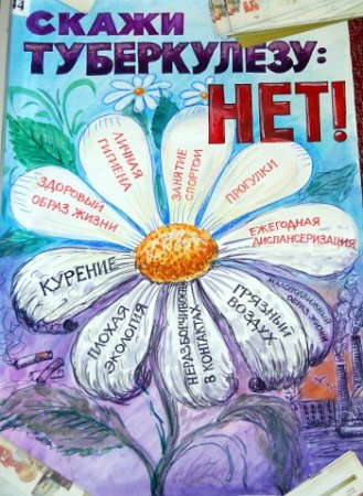 Плакат борьба с туберкулезом