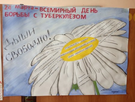 Плакаты по борьбе с туберкулезом