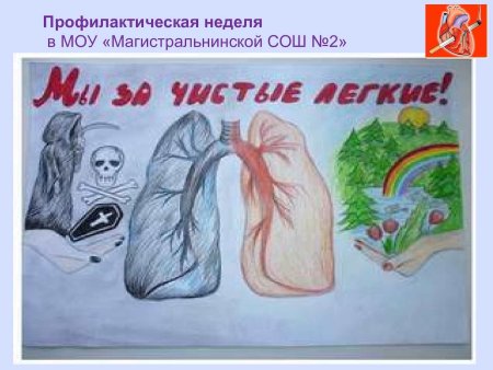Плакат мы за чистые легкие