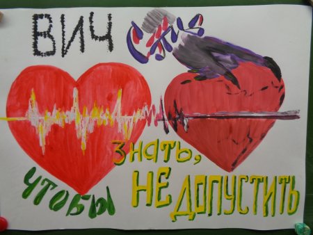 Плакат на тему ВИЧ И СПИД