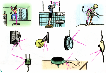 Причины поражения электрическим током в быту