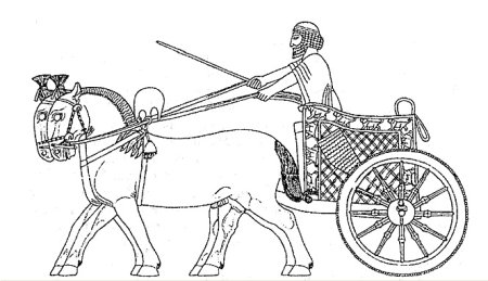 Колесница древней Греции