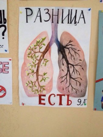 Рисунок на тему курение