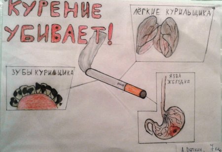 Плакат нет курению