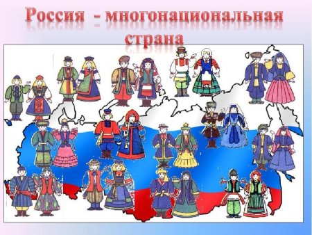Россия многонациональная Страна