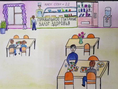 Рисунок школьной столовой для детей