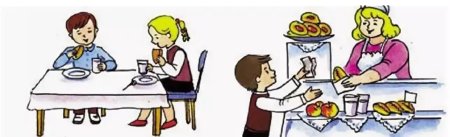 Рисунок школьной столовой