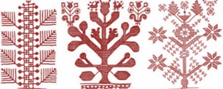 Древние символы Древо жизни