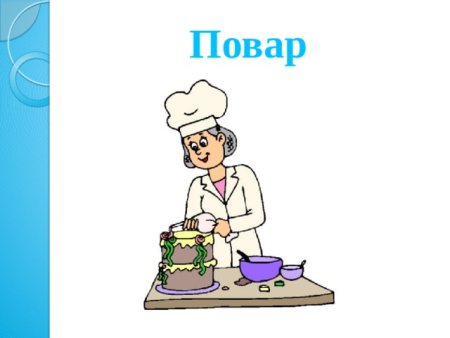 Раскраска повар