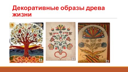 Древние образы в народном искусстве