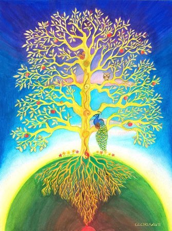 "Tree of Life" ("дерево жизни") by degree